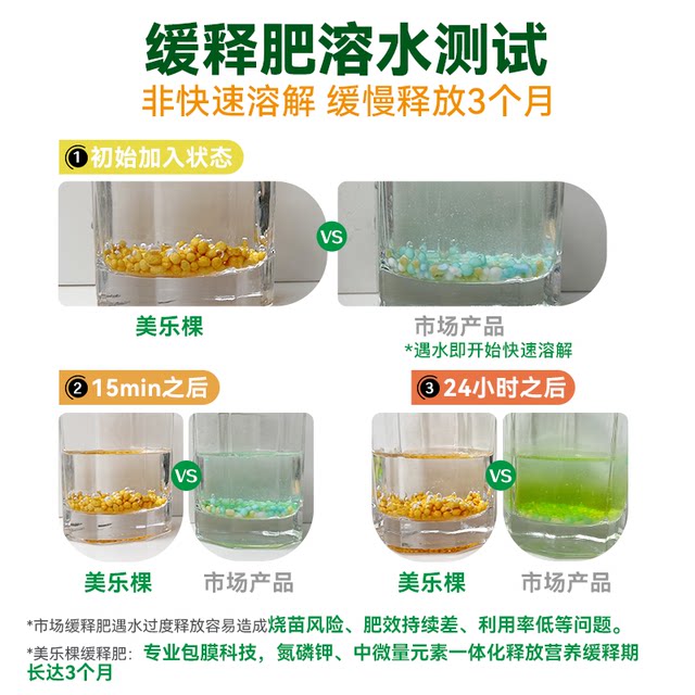 Meileke slow-release fertilizer granules for flower plants, long-lasting compound fertilizer for flowers, special flower fertilizer, nitrogen, phosphorus and potassium fertilizer