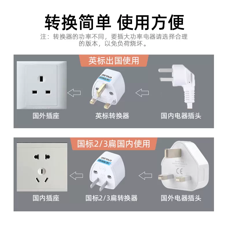 电源转换器接头大陆 新人首单立减十元 2021年12月 淘宝海外
