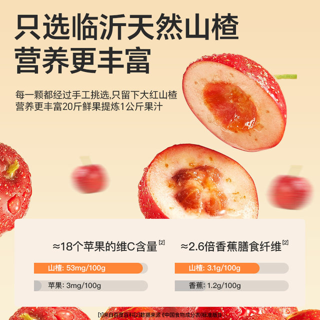 YEP Chicken Nuggets, Lemi, Hawthorn Chicken Nuggets, Six-Wood Special Diet Drink, Oral Children's Intestinal Health, Infants and Young Children's Stomach and Spleen