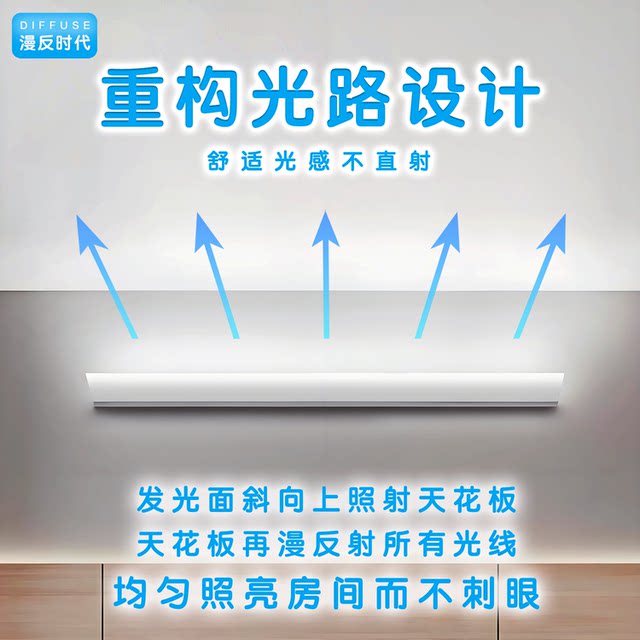 
Diffuse reflection lamp, eye protection lamp, mother and baby lamp, upper luminous wall lamp, ceiling lamp, bedroom lamp, children's baby lamp, living room lamp