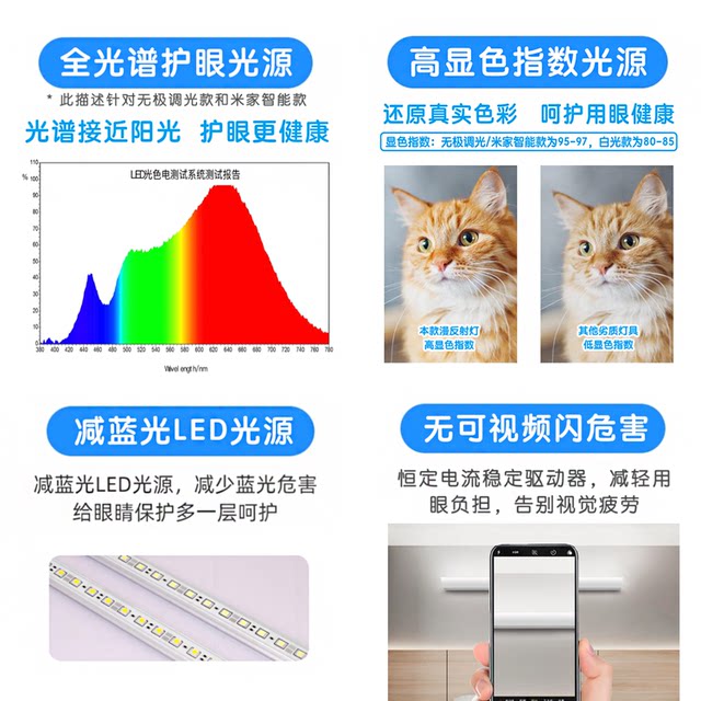 
Diffuse reflection lamp, eye protection lamp, mother and baby lamp, upper luminous wall lamp, ceiling lamp, bedroom lamp, children's baby lamp, living room lamp