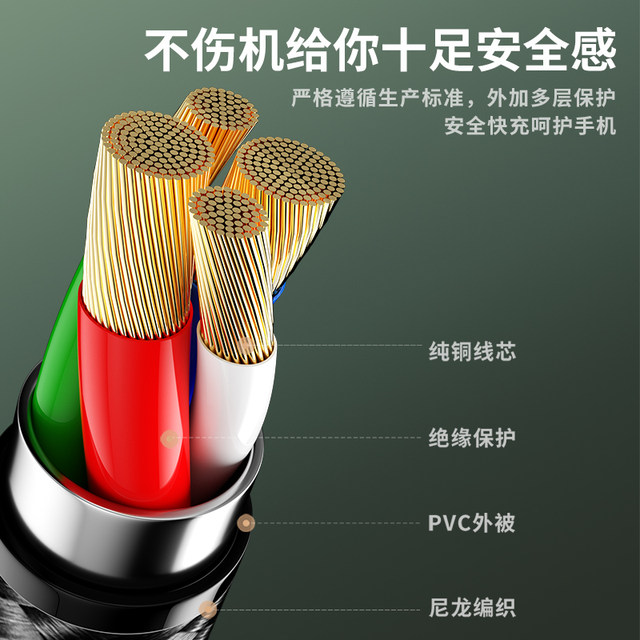 Mobile phone fast charging data cable customization suitable for Apple Android Huawei typec car single-head charging cable company small gift USB cable custom advertising pattern printing wholesale printable LOGO