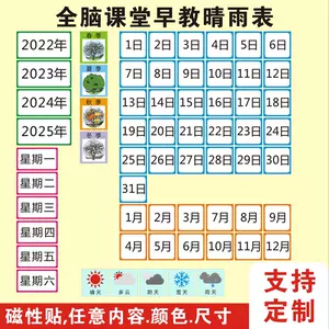 英文数字表 新人首单立减十元 22年10月 淘宝海外