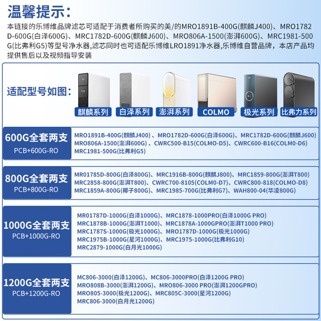 Lebowei adapted to Midea Baize water purifier filter element 1000GRO Kirin J600S Pengpai T800 Galaxy PCB