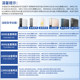 Lebowei adapted to Midea Baize water purifier filter element 1000GRO Kirin J600S Pengpai T800 Galaxy PCB