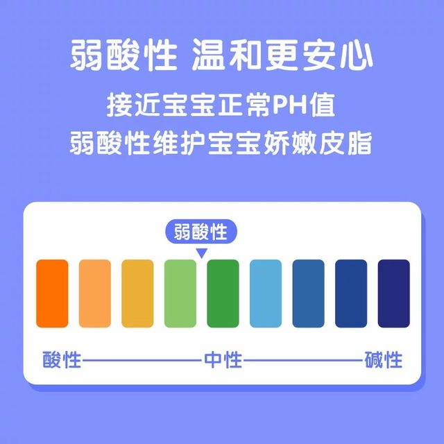 
Baby wipes 80 pieces for hand and mouth special student wear wet wipes with cover affordable pack maternal and infant hygiene cleaning wet wipes