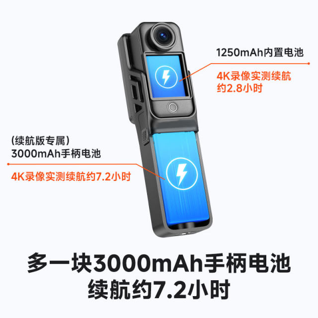 SJCAM Speedy Junhu C400 Sports Thumb Camera Pocket Camera Recorder vlog