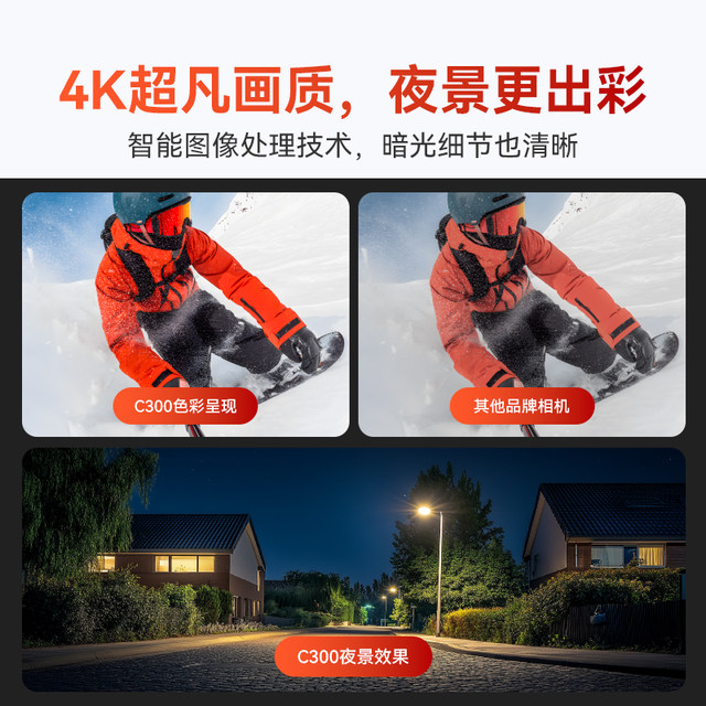 SJCAM Speed ​​Shadow Junhu C300 Thumb Sports Camera Motorcycle Driving Camera Camera 360 Panoramic Vlog