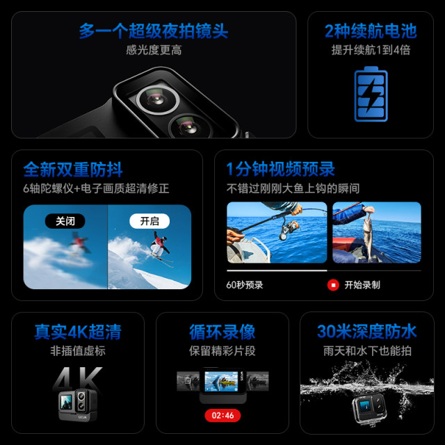 SJCAM Speed Shadow Junhu SJ20 Sports Camera Motorcycle 4K Recorder Riding 360