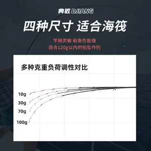 bvo - Top 100件bvo - 2023年11月更新- Taobao