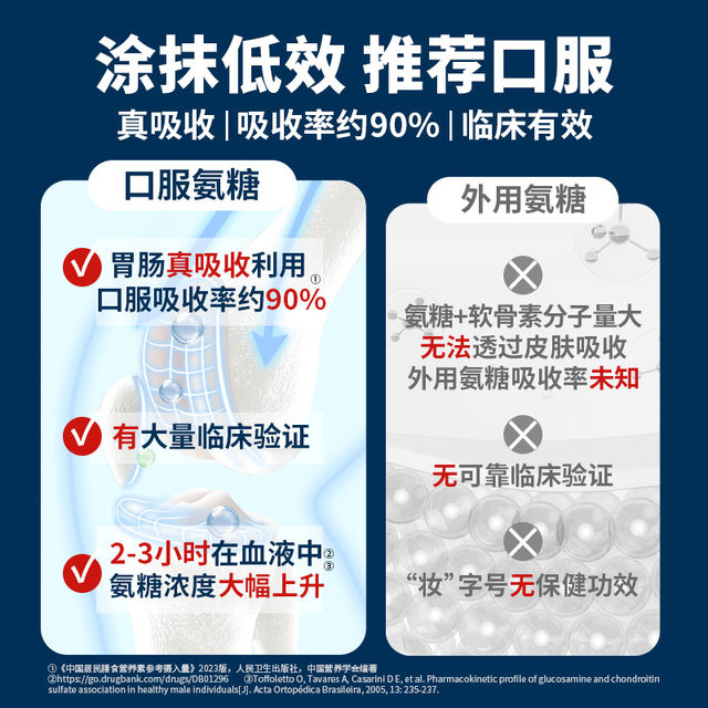 Yijie Move Free Ammonia Glucose Bone Strength Chondroitin Joint Green Label Ammonia Glucose 120*2 Middle-aged and Elderly