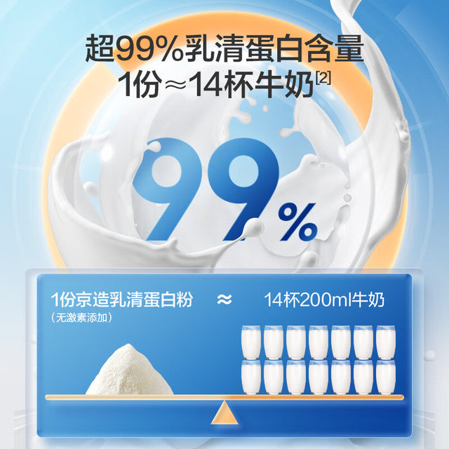 BOE Tokyo Create Protein Powder 600g imported pure natural milk source supplement protein nutritional adults
