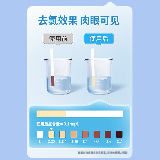 Special swimming dechlorinated shower gel shampoo for two-in-one children's professional chlorine removal and anti-chlorine cleanser for facial cleansing for women