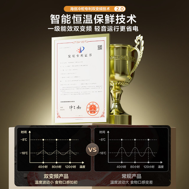 Hisense 240-liter sterilization dual frequency conversion first-level energy efficiency air-cooled frost-free vertical refrigerator L mother and baby fully refrigerated freezer