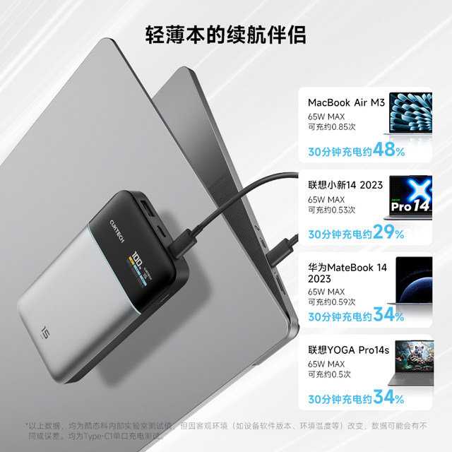 CUKTECH Cool Statistics 15 Super Power Card AIR Gallium Nitride 100W Ultra-light Portable Mobile Power Supply 1W5 mAh Suitable for Apple 17Pro MAX