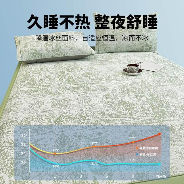 
Cool mat ice silk mat 2025 new type A maternal and infant grade summer quarter student dormitory single super cool machine washable