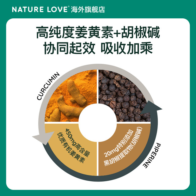
Bayer Germany NatureLove High Content Organic Curcumin