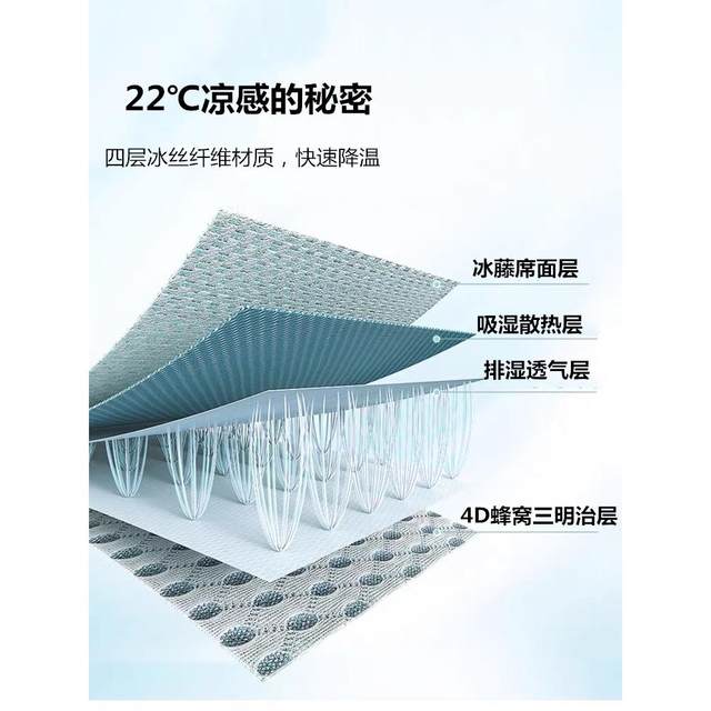 Maternal and infant grade ice silk mat, washable and foldable, natural summer household high-end ice rattan mat, pure rattan grass mat, bamboo mat