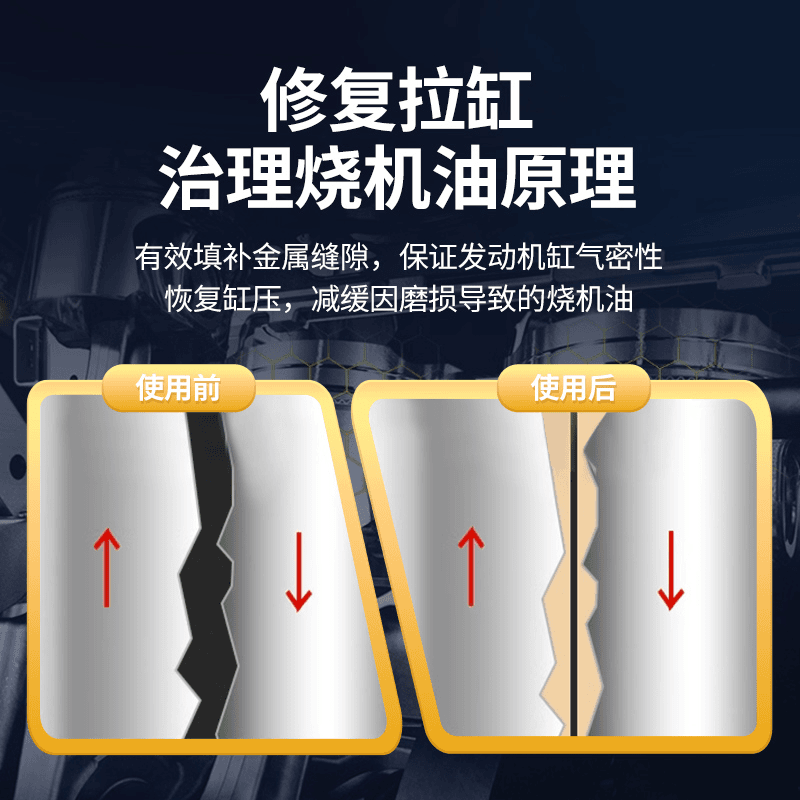 Automotive engine protection anti -wear repair agent oil additive Lan ...