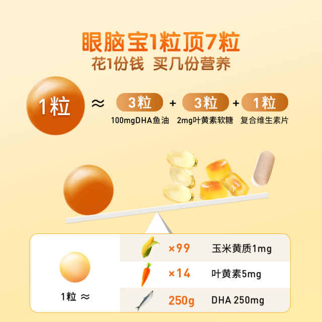 brieye children's dha lutein myopia fish oil patented non-blueberry eye protection tablets for teenagers and students
