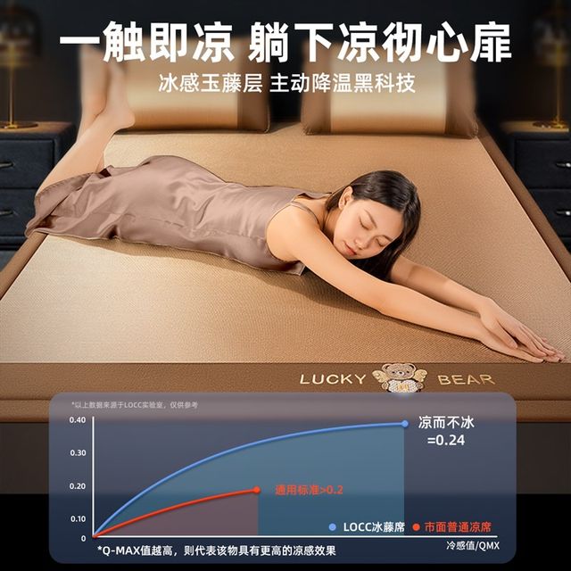 Liang mat ice silk mat summer 2024 new rattan mat baby usable Category A maternal and infant grade summer 1.5 mat machine washable