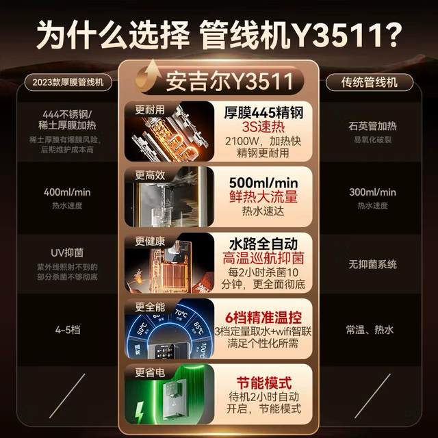 
Angel household wall-mounted pipeline line direct drinking water machine hot and cold mother and baby water dispenser