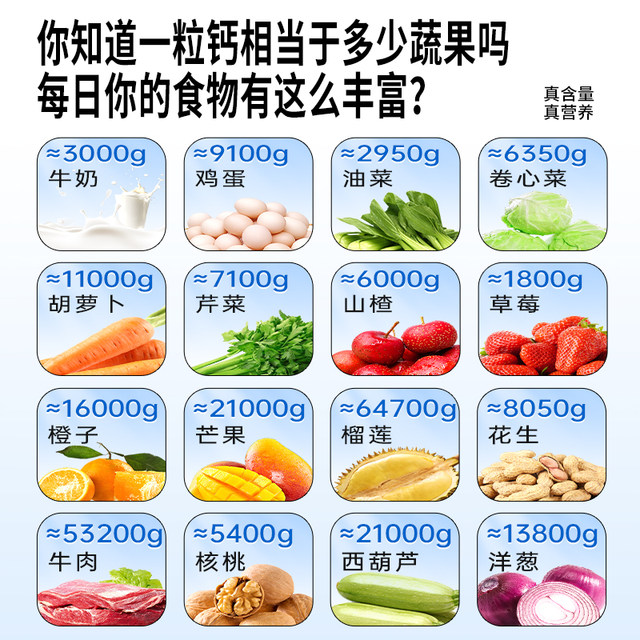 
Renhe calcium iron zinc camel milk calcium tablets y-aminobutyric acid official flagship store children and adolescents non-liquid calcium