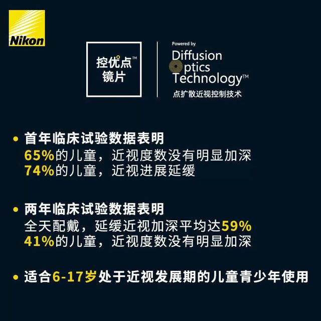 Nikon Control Advantage Spectacle Lenses for Children, Preventive Control Lenses, Dot Matrix Diffusion Online, Delay Myopia, Control Degree of Astigmatism