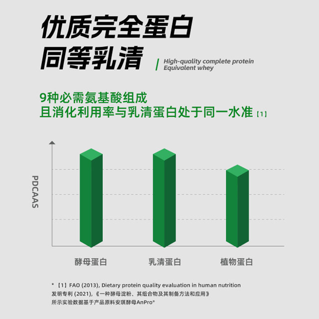 Midangka Slim Skinny Weight-Growing Muscle-Growing Yeast Protein Powder High Protein Content 71% Weight-Growing Fitness and Exercise Protein Powder