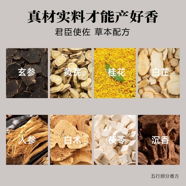 Hexiang bead bracelet intangible cultural heritage homemade ancient five elements Chinese medicinal fragrance floral agarwood bracelet for men and women official authentic