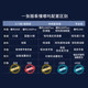 Rex LAUX Nezha 100Pro Mountain Bike Adult Commuter Student Aluminum Alloy 24 Speed ​​Bike Cool