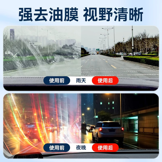 China Petroleum ethanol winter car glass water antifreeze minus 40 degreasing film powerful decontamination car wiper water