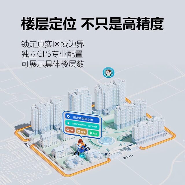 
Little Genius Phone Watch New Z6Pro Junior Edition z6d Waterproof Positioning Front and Back Dual Camera 4G Full Netcom Student and Children Video Call Authentic Official Flagship Store