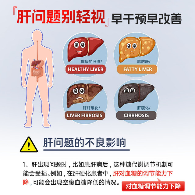 
Milk thistle, Ganoderma turmeric tablets, late night liver protection tablets, official flagship store genuine product-AX