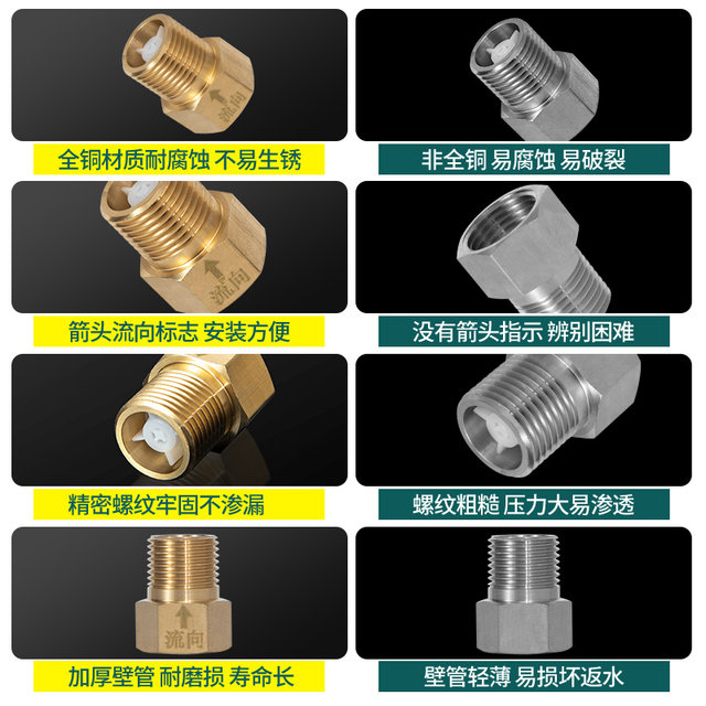One-way check valve, all copper toilet 4-point anti-reverse toilet water pipe water stop valve, anti-return water backflow check valve