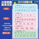Chinese pinyin alphabet wall chart wall stickers for young children to connect first grade initials and vowels to train children's learning artifact