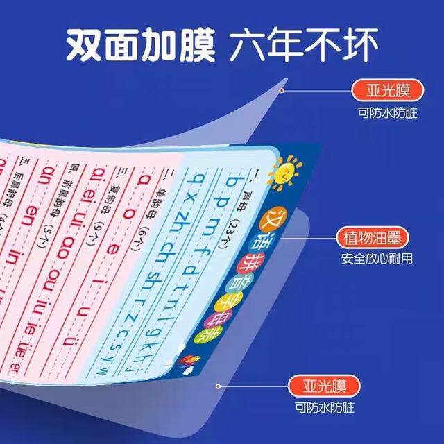 Chinese pinyin alphabet wall chart wall stickers for young children to connect first grade initials and vowels to train children's learning artifact