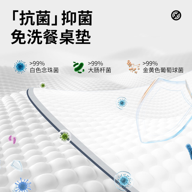 * Soft glass pvc transparent tablecloth dining table mat waterproof oil-proof anti-scalding and non-wash plastic crystal panel tea table table top mat