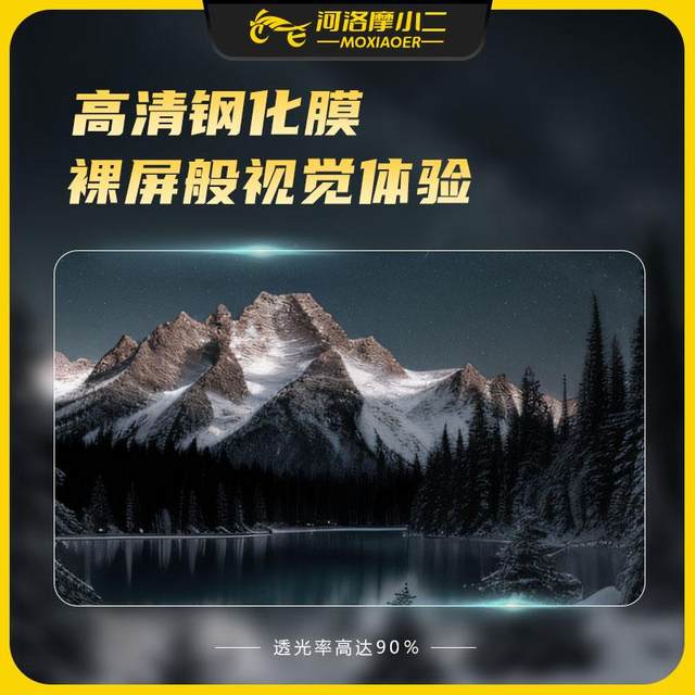 Mo Xiaoer is suitable for the modification of Haojue ADX125 dashboard high-definition tempered film scratch-resistant wear-resistant protective film accessories