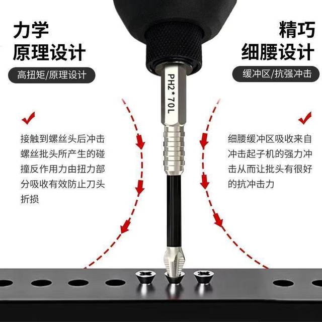 Impact-resistant anti-slip cross-border head strong magnetic high hardness electric drill electric screwdriver hexagonal wind hut set