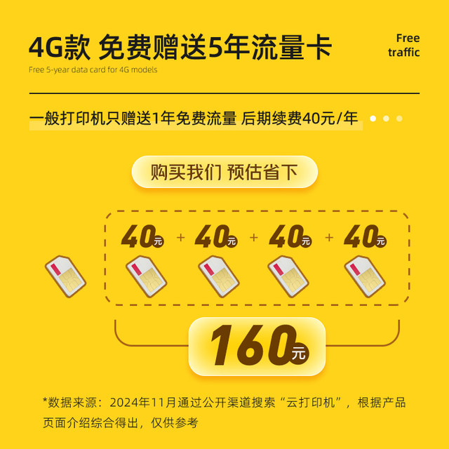 Meituan Takeout Printer Automatically Takes Orders Meituan Printer JD Takeout Printer Ele.me Printer Bluetooth Receipt Printer Meituan Takeout Smart Hardware