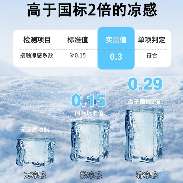 
2025 New Ice Silk Mat A Category Maternal and Infant Grade Household Sheets Summer Air Conditioning Soft Mat Bedspread Three-piece Set