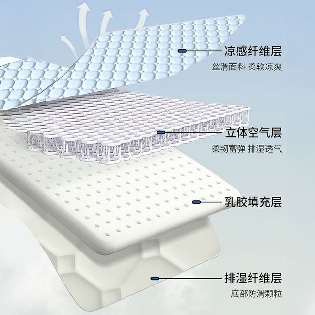 
Jingqi 2025 new latex mat maternal and infant category A ice silk three-piece fitted sheet set natural washable summer sheets A