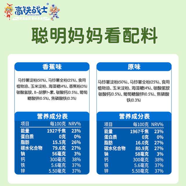 High-speed rail warrior melt cake wheat-free egg-free milk-free gluten-free children's biscuits calcium iron zinc baby biscuits nutritious