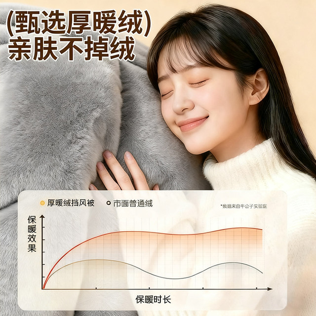 Full body waterproof tempered film electric vehicle windshield is thickened with velvet in winter, motorcycle windproof rainproof water cover