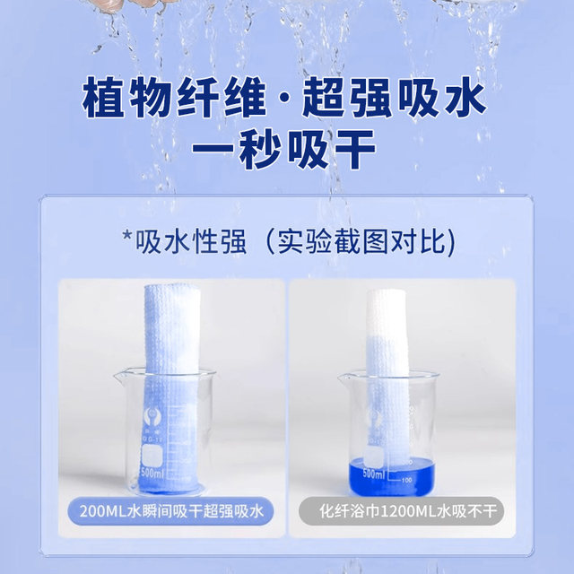 Compressed towel, disposable towel, face towel, absorbent, lint-free, children's log paper towel