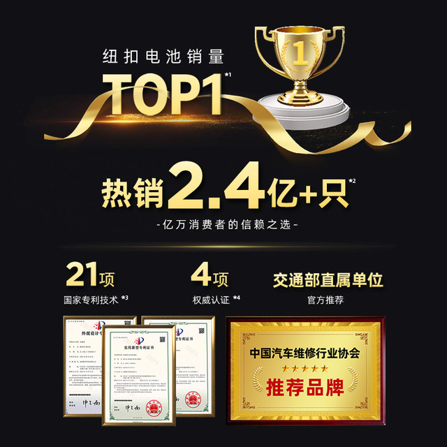 Nanfu Chuanying button battery CR2032/CR2450/CR2025/CR2016/CR1620 is suitable for Volkswagen Benz Audi BMW Honda Buick Nissan thermometer 3V lithium electronic