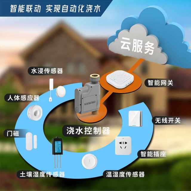 Automatic flower waterer smart home gardening irrigation system sprinkler automatic watering controller