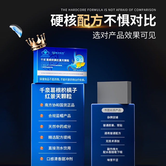 Nanfang Xiehe Qianquan Pueraria Mirifica and Rhodiola Rosea Granules Livers