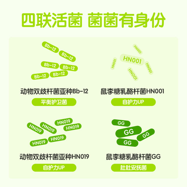Silian Kangjian Yi Xiaobao probiotic BB12 probiotic baby children's probiotic powder intestinal absorption of high live bacteria